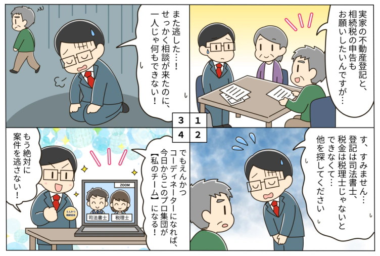 4コマ漫画。相続税の申告と不動産登記を頼まれた行政書士が、専門外のため断ってしまい落ち込む。えんかつ相続コーディネーターになれば、司法書士・税理士のプロ集団が自分のチームになり、もう案件を逃さない。